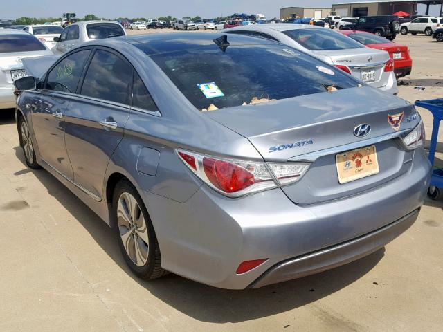 KMHEC4A44FA120193 - 2015 HYUNDAI SONATA HYB SILVER photo 3