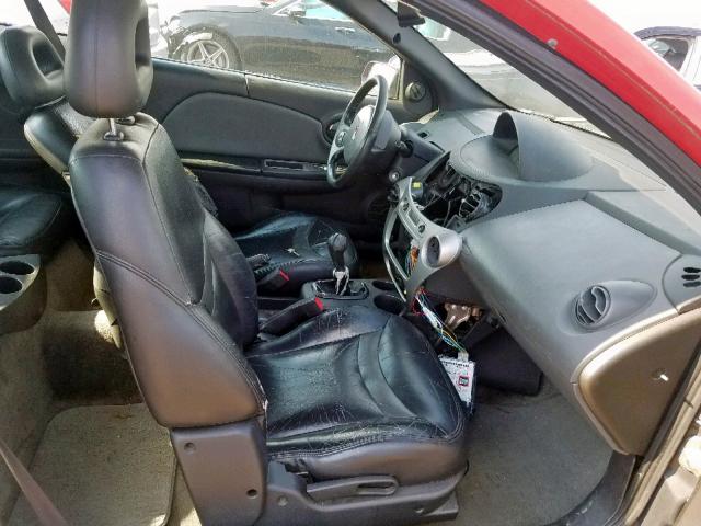 1G8AV12F04Z106814 - 2004 SATURN ION LEVEL RED photo 5