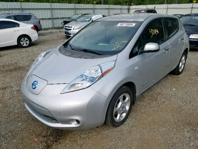 JN1AZ0CP8CT023907 - 2012 NISSAN LEAF SV GRAY photo 2