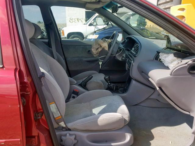 1FALP67LXSK237815 - 1995 FORD CONTOUR SE RED photo 5