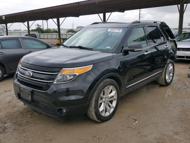 1FM5K7F82FGC37932 - 2015 FORD EXPLORER L BLACK photo 2