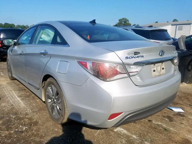 KMHEC4A41FA136979 - 2015 HYUNDAI SONATA HYB GRAY photo 3