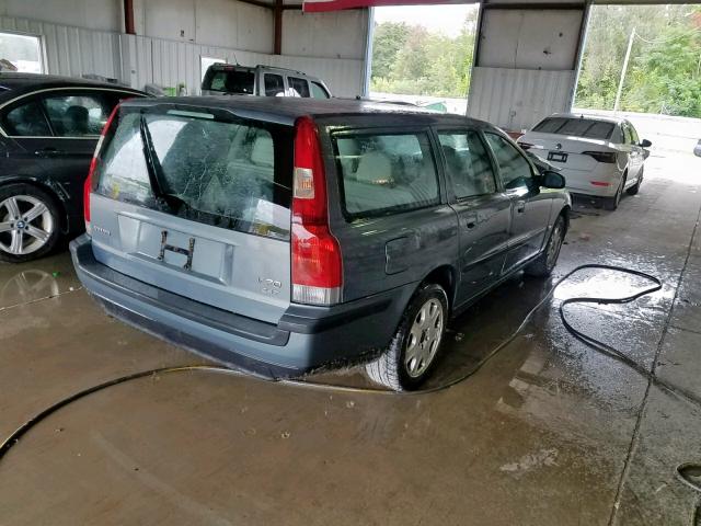 YV1SW58D811022295 - 2001 VOLVO V70 2.4T GRAY photo 4