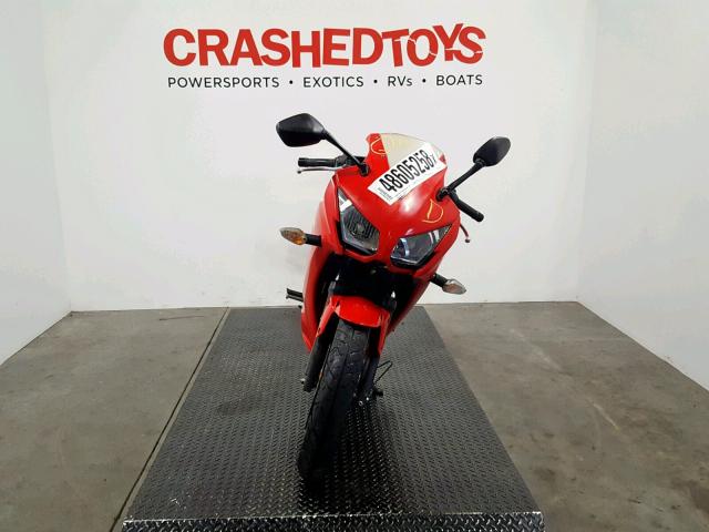 MLHNC5150F5100631 - 2015 HONDA CBR300 RA RED photo 2