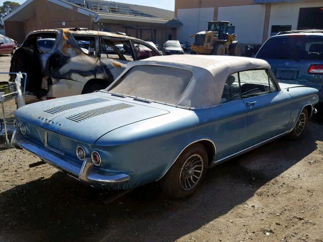 40967W234743 - 1964 CHEVROLET CORVAIR TEAL photo 4