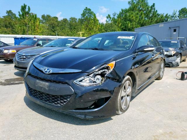 KMHEC4A48CA060267 - 2012 HYUNDAI SONATA HYB BLACK photo 2