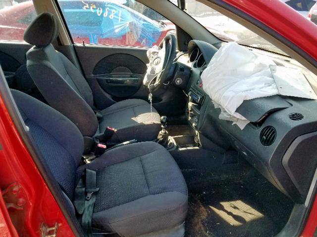KL1TD566X6B603021 - 2006 CHEVROLET AVEO BASE წითელი ფოტო 5