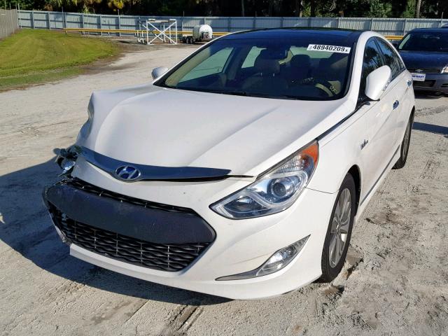 KMHEC4A49DA083719 - 2013 HYUNDAI SONATA HYB WHITE photo 2