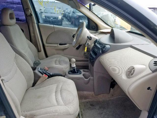 1G8AZ52F13Z152372 - 2003 SATURN ION LEVEL BLACK photo 5