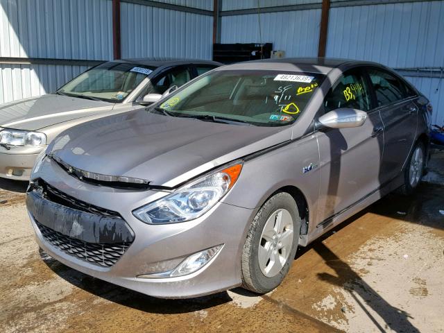 KMHEC4A48CA042013 - 2012 HYUNDAI SONATA HYB SILVER photo 2