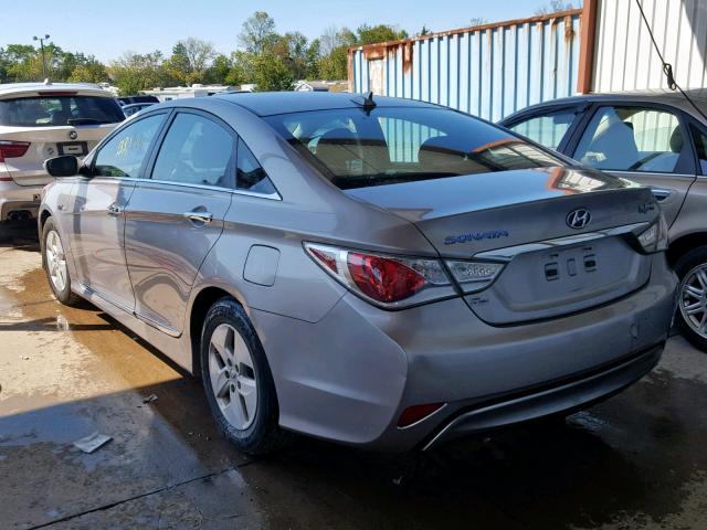 KMHEC4A48CA042013 - 2012 HYUNDAI SONATA HYB SILVER photo 3