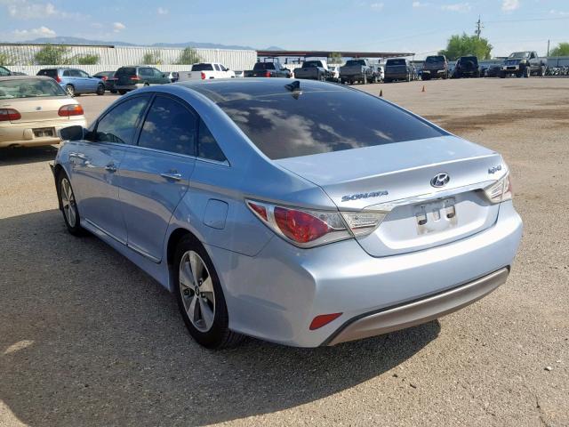 KMHEC4A48CA040861 - 2012 HYUNDAI SONATA HYB BLUE photo 3