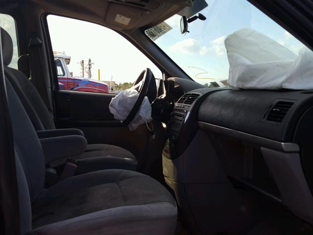 1GNDV23158D169431 - 2008 CHEVROLET UPLANDER L გრაფიტი ფოტო 5