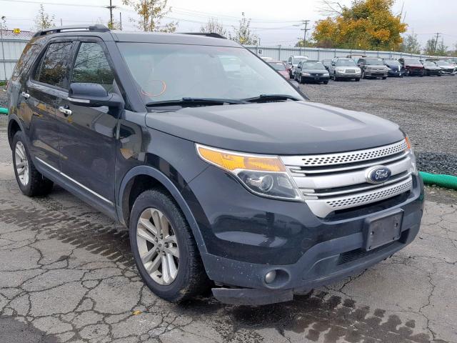 1FM5K8D82DGC26578 - 2013 FORD EXPLORER X BLACK photo 1