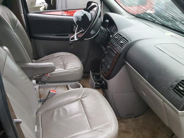 1GNDV33WX8D161262 - 2008 CHEVROLET UPLANDER L ლურჯი ფოტო 5