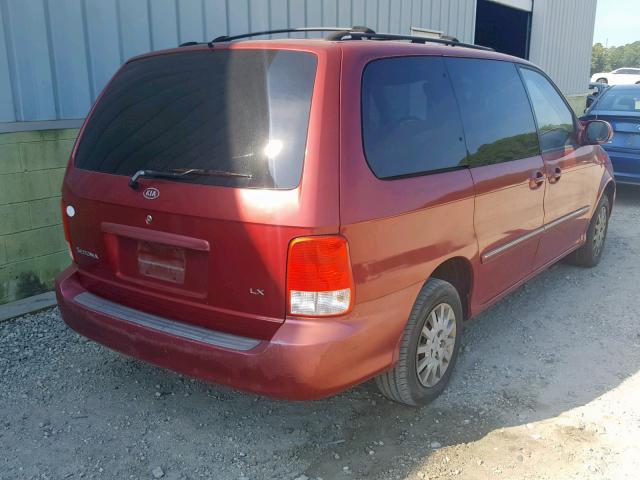 KNDUP131726275758 - 2002 KIA SEDONA EX RED photo 4