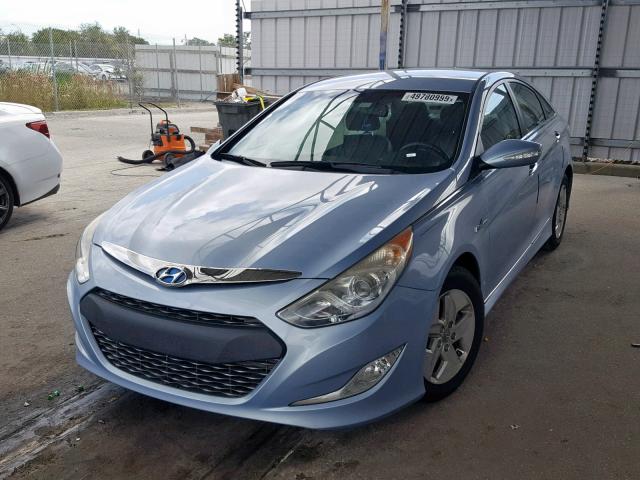 KMHEC4A44CA020591 - 2012 HYUNDAI SONATA HYB BLUE photo 2