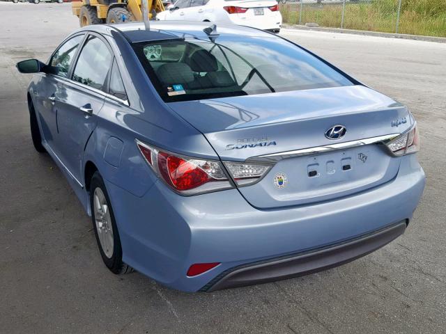 KMHEC4A44CA020591 - 2012 HYUNDAI SONATA HYB BLUE photo 3