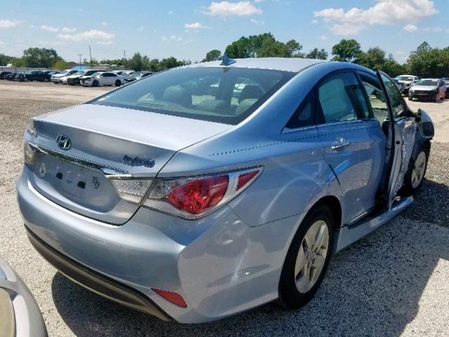 KMHEC4A44CA020591 - 2012 HYUNDAI SONATA HYB BLUE photo 4