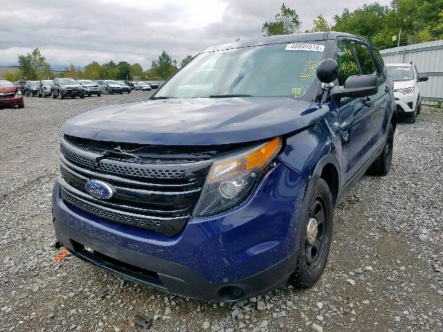 1FM5K8AR1FGC26734 - 2015 FORD EXPLORER P BLUE photo 2