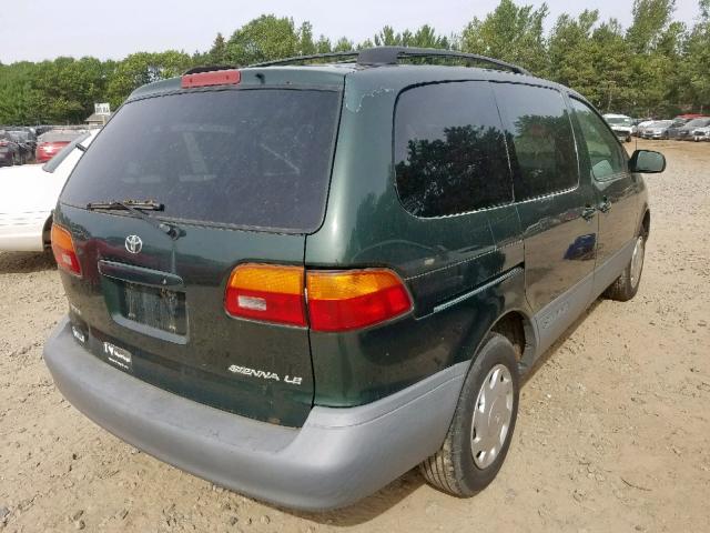 4T3ZF13C4XU112453 - 1999 TOYOTA SIENNA LE GREEN photo 4