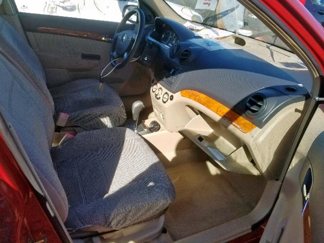KL1TD56697B037242 - 2007 CHEVROLET AVEO BASE წითელი ფოტო 5