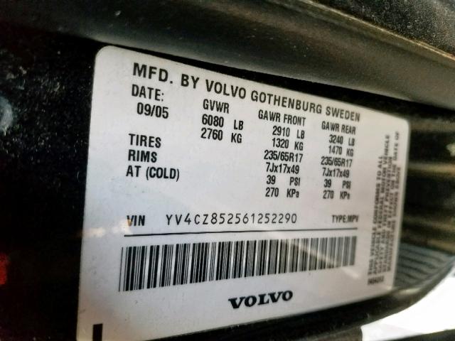 YV4CZ852561252290 - 2006 VOLVO XC90 V8 BLACK photo 10