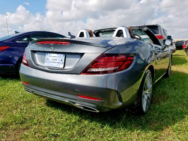 WDDPK3JA2HF139255 - 2017 MERCEDES-BENZ SLC 300 GRAY photo 4