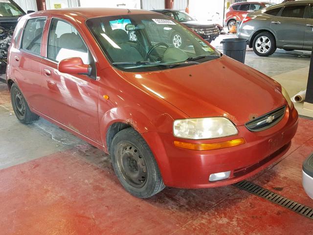 KL1TJ62634B277905 - 2004 CHEVROLET AVEO LS RED photo 1