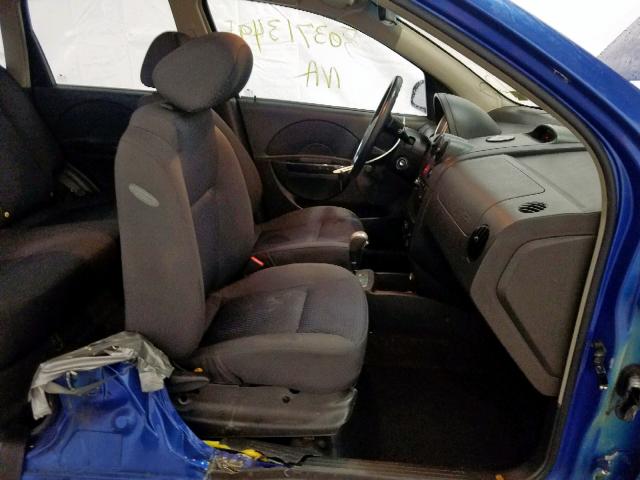 KL1TD666X8B036544 - 2008 CHEVROLET AVEO BASE ლურჯი ფოტო 5
