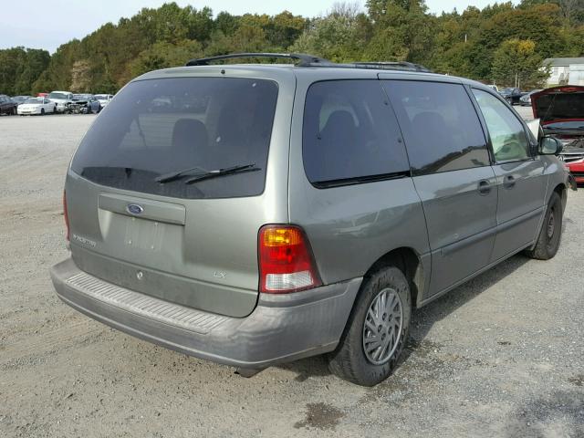 2FMZA51491BA64844 - 2001 FORD WINDSTAR L GREEN photo 4