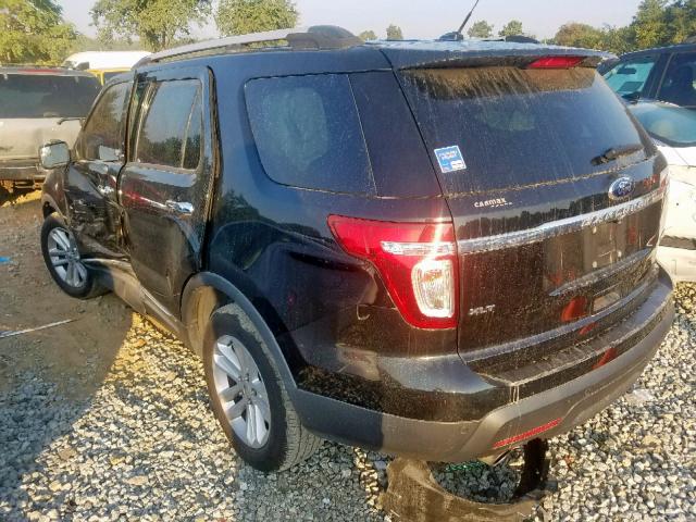 1FM5K7D92EGA26353 - 2014 FORD EXPLORER X BLACK photo 3