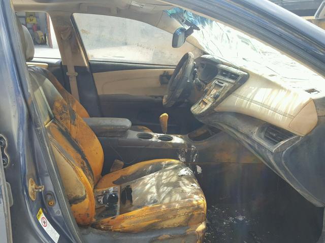 4T1BK1EB8FU147621 - 2015 TOYOTA AVALON XLE BLUE photo 5