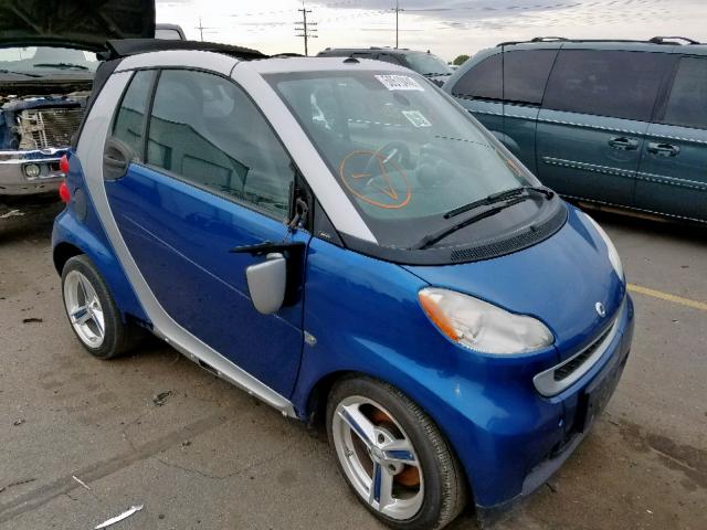 WMEEK31XX8K142113 - 2008 SMART FORTWO PAS TWO TONE photo 1