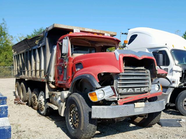 1M2AG11C66M039445 - 2006 MACK 700 CV700 RED photo 1