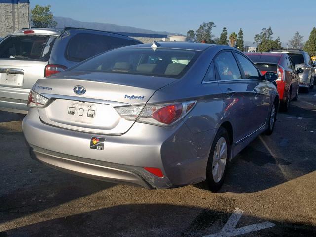 KMHEC4A43FA138524 - 2015 HYUNDAI SONATA HYB SILVER photo 4