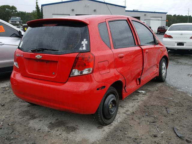 KL1TJ62624B210714 - 2004 CHEVROLET AVEO LS RED photo 4