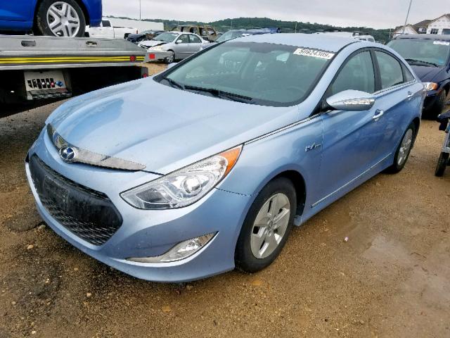 KMHEC4A44CA042672 - 2012 HYUNDAI SONATA HYB BLUE photo 2