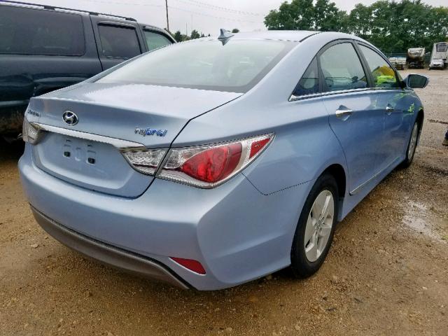 KMHEC4A44CA042672 - 2012 HYUNDAI SONATA HYB BLUE photo 4