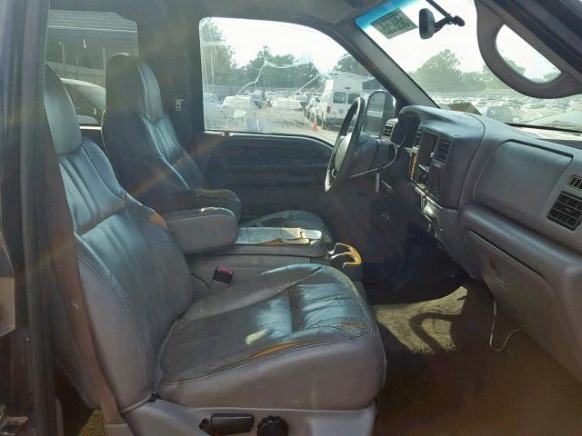 1FMNU40S5YEE54726 - 2000 FORD EXCURSION BLUE photo 5