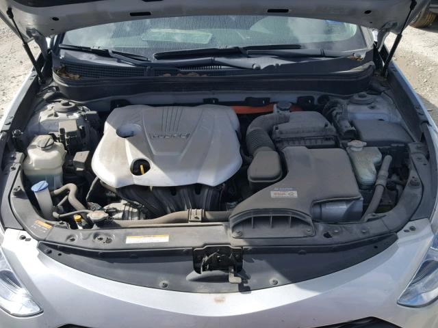 KMHEC4A49DA093649 - 2013 HYUNDAI SONATA HYB SILVER photo 7