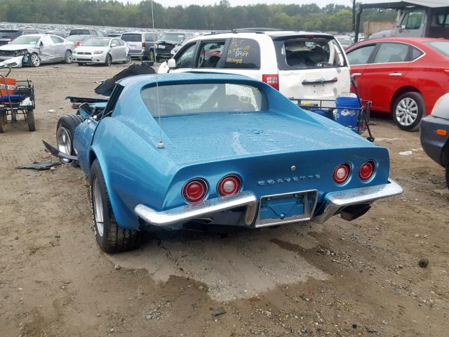 1Z37J3S418188 - 1973 CHEVROLET CORVETTE BLUE photo 3