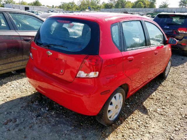 KL1TD62605B455116 - 2005 CHEVROLET AVEO BASE Қызыл фото 4