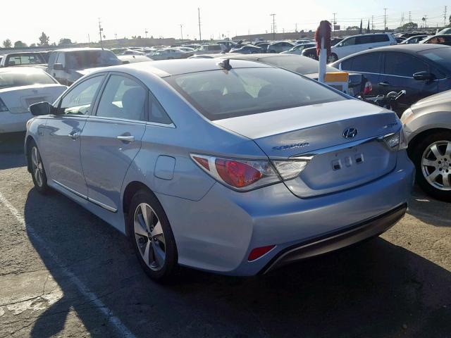 KMHEC4A49CA039914 - 2012 HYUNDAI SONATA HYB BLUE photo 3