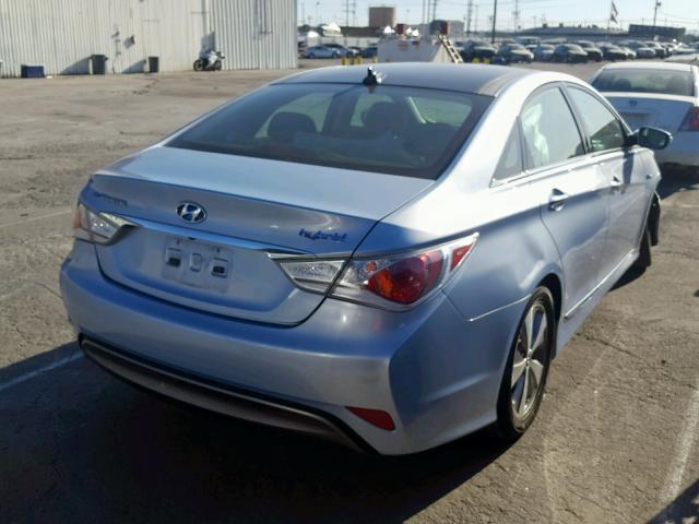 KMHEC4A49CA039914 - 2012 HYUNDAI SONATA HYB BLUE photo 4