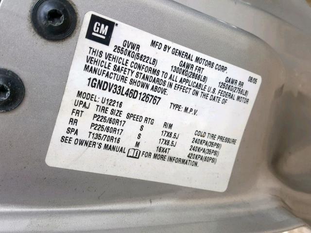 1GNDV33L46D126767 - 2006 CHEVROLET UPLANDER L SILVER photo 10