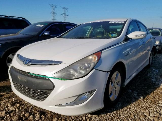 KMHEC4A45CA030627 - 2012 HYUNDAI SONATA HYB WHITE photo 2