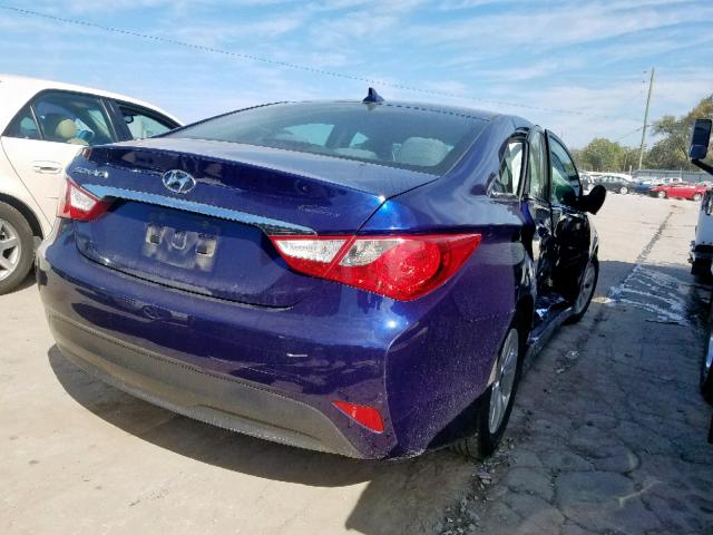 5NPEB4AC0EH820136 - 2014 HYUNDAI SONATA GLS BLUE photo 4