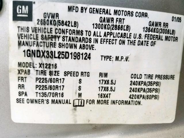 1GNDX33L25D198124 - 2005 CHEVROLET UPLANDER L SILVER photo 10