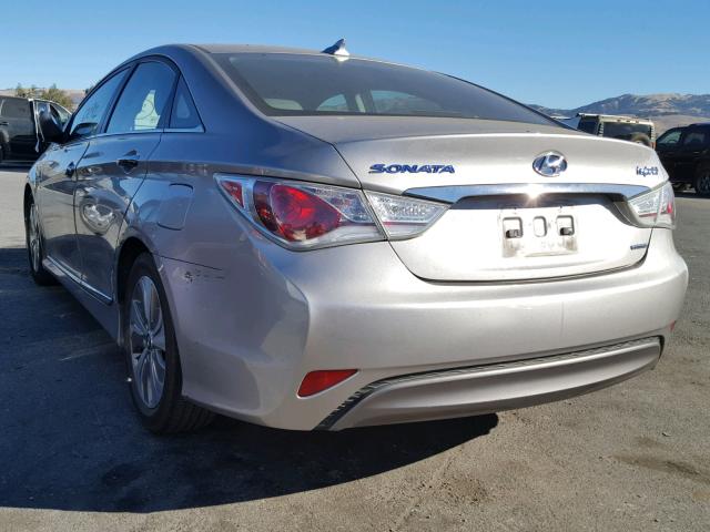 KMHEC4A41DA092396 - 2013 HYUNDAI SONATA HYB GRAY photo 3